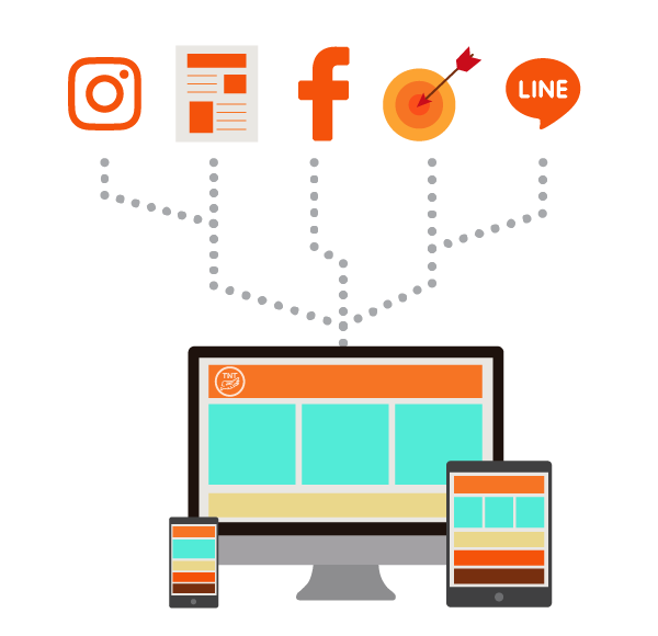 ธุรกิจ e-commerce ต้องมีเว็บไซต์, Facebook และ Line เป็นแค่ช่องทางสื่อสาร ไม่ใช่ทั้งหมดของธุรกิจ