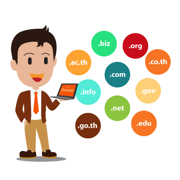ชื่อโดเมน ต้องสั้น จำง่าย และสื่อถึงภาพลักษณ์ของแบรนด์