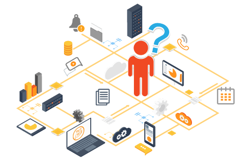 Automation Business Process in Bitrix24