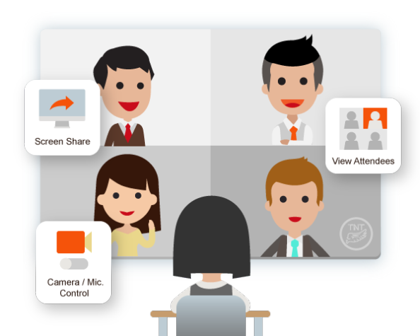 Meetings (Video Conferencing) มักถูกใช้ในกับการทำงานร่วมกันเป็นทีมและการพบปะลูกค้า